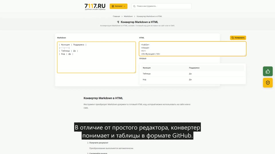 Как конвертировать Markdown в HTML